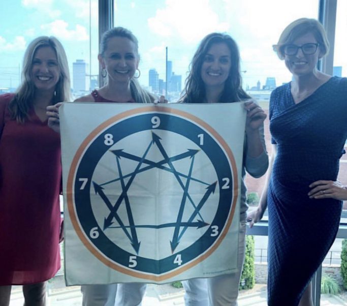 enneagram type